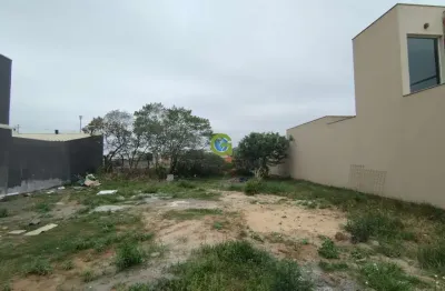 Terreno à venda na Rua Rubi, s n, Areais da Palhocinha, Garopaba