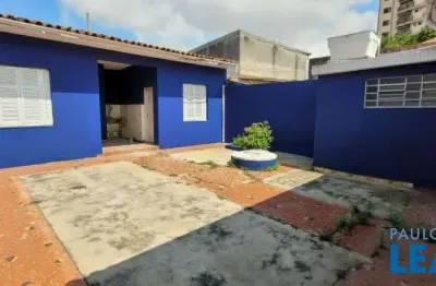 Casa com 2 quartos à venda na Rua Professor Alberto Conte, Vila Moinho Velho, São Paulo