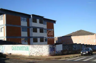 Terreno comercial para alugar no Jardim Paulista, Ribeirão Preto 