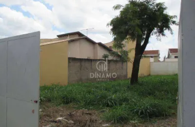 Terreno à venda no Ribeirânia, Ribeirão Preto 