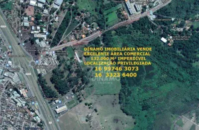 Terreno à venda no Jardim das Palmeiras, Ribeirão Preto 