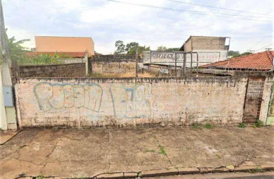 Terreno à venda, 262 m² - jardim independência - ribeirão preto/sp