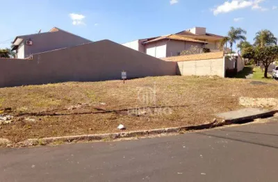 Terreno à venda, 330 m² - alto da boa vista - ribeirão preto/sp