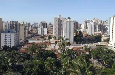 Apartamento com 2 quartos à venda no Centro, Ribeirão Preto 