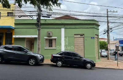 Casa com 2 quartos à venda no Campos Elíseos, Ribeirão Preto 