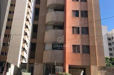 Apartamento à venda, 68 m²  - higienópolis - ribeirão preto/sp