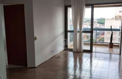 Apartamento à venda, 54,90 m² - higienópolis - ribeirão preto/sp