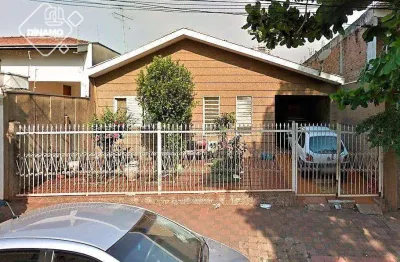 Casa com 3 quartos à venda no Jardim Paulista, Ribeirão Preto 
