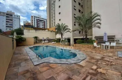Apartamento para alugar, 128 m² - higienópolis - ribeirão preto/sp