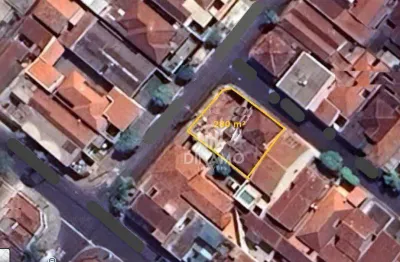 Terreno à venda, 279,90 m² - vila tibério - ribeirão preto/sp