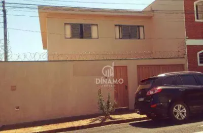 Casa com 5 quartos à venda no Campos Elíseos, Ribeirão Preto 