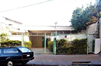 Casa para alugar, 175 m² - Jardim São Luiz - Ribeirão Preto/SP