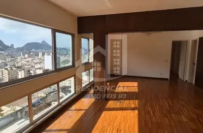 Apartamento excepcional com vista panorâmica em copacabana rj