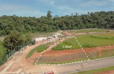 Terreno em condomínio fechado à venda na Avenida José Mezzalira, Caxambu, Jundiaí