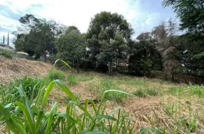 Terreno em condomínio fechado à venda na Rua Doutor Wellington Barbosa Martins, Chácara Malota, Jundiaí