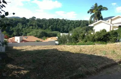 Terreno em condomínio fechado à venda na Rua Doutor Wellington Barbosa Martins, Chácara Malota, Jundiaí