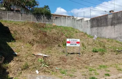 Terreno à venda na Rua Professora Armanda Santina Polenti, Jardim Paulista II, Jundiaí