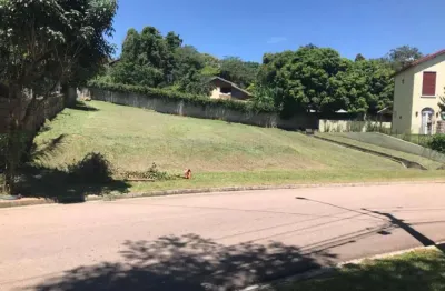 Terreno em condomínio fechado à venda na Rua José Soriano, Parque dos Cafezais II, Itupeva
