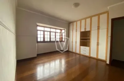 Casa com 2 quartos para alugar na Rua Celso Guilherme da Silva Rocha, Jardim Itália, Jundiaí