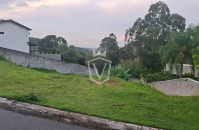 Terreno em condomínio fechado à venda na Rua Francisco Xavier da Silva, Jundiaí Mirim, Jundiaí