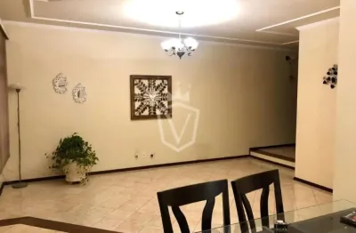 Casa com 3 quartos para alugar na Rua Clélia, Ponte de São João, Jundiaí