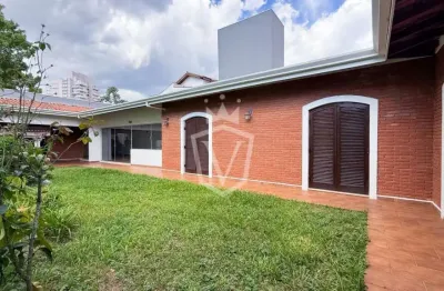 Casa com 3 quartos à venda na Rua Mário Damasio, Jardim das Samambaias, Jundiaí