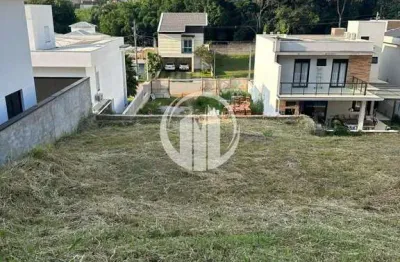 Terreno em loteamento fechado - jardim quintas das videiras - jundiaí/sp