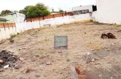 Terreno à venda na Rua Guaporé, ., Centro, Londrina