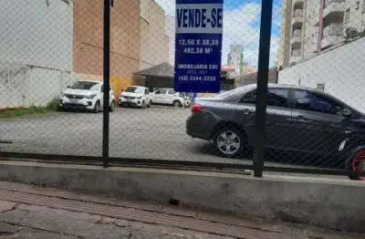 Terreno à venda na Rua Raposo Tavares, 695, Vila Larsen 1, Londrina