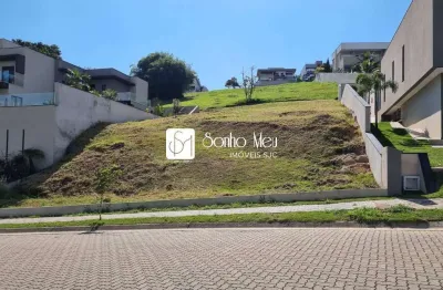 Terreno à venda na Avenida Di Cavalcanti, Condomínio Reserva do Paratehy, São José dos Campos