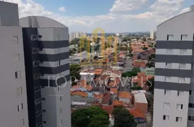 Lindo apartamento a venda na vila tatetuba – sao jose dos campos!   excelente oportunidade para voce que busca conforto, praticidade e lazer em um so lugar!
