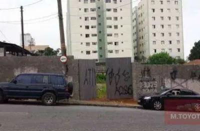 Terreno à venda, 1500 m² por r$ 8.500.000,00 - vila são jorge - guarulhos/sp