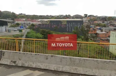 Terreno à venda, 3095 m² por r$ 2.800.000,00 - jardim cumbica - guarulhos/sp