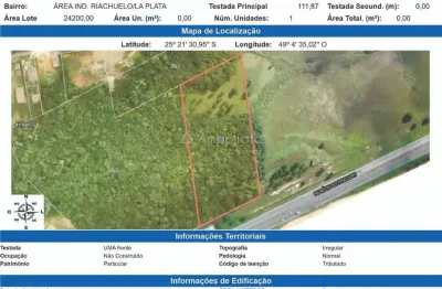 Terreno à venda na rodovia regis bittencourt, 3922, jardim paulista, campina grande do sul por r$ 3.799.400