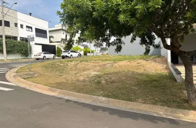 Terreno para venda – jardim residencial viena, indaiatuba sp