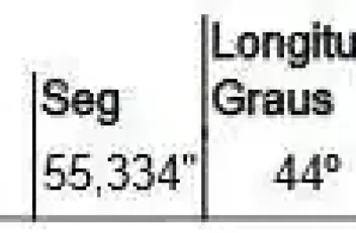 Oportunidade única em ribeirao das neves - mg | tipo: terreno | negociação: venda direta online  | situação: imóvel