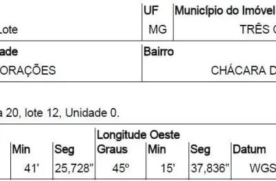 Oportunidade única em tres coracoes - mg | tipo: terreno | negociação: venda direta online  | situação: imóvel