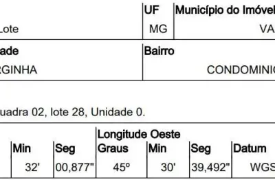 Oportunidade única em varginha - mg | tipo: terreno | negociação: leilão  | situação: imóvel