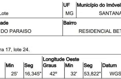 Oportunidade única em santana do paraiso - mg | tipo: terreno | negociação: leilão  | situação: imóvel