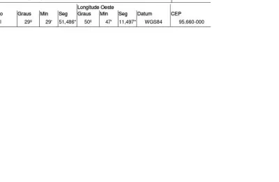 Oportunidade única em tres coroas - rs | tipo: terreno | negociação: venda direta online  | situação: imóvel