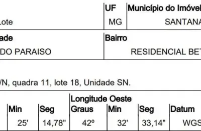Oportunidade única em santana do paraiso - mg | tipo: terreno | negociação: licitação aberta  | situação: imóvel