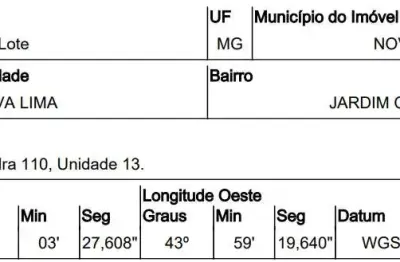 Oportunidade única em nova lima - mg | tipo: terreno | negociação: licitação aberta  | situação: imóvel