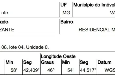 Oportunidade Única em VAZANTE - MG | Tipo: Terreno | Negociação: Leilão  | Situação: Imóvel