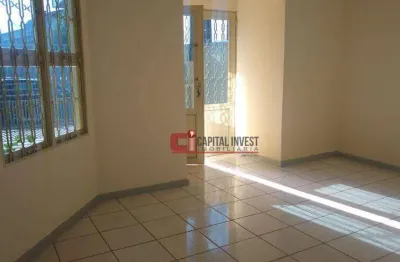 Casa com 2 dormitórios para alugar, 80 m² por r$ 2.896,00/mês - parque dos ipês - jaguariúna/sp