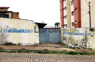 Terreno à venda na Rua Barão de Mauá, 364, Vila Clayton, Valinhos