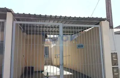 Casa para locação, loteamento residencial santa gertrudes, valinhos, sp