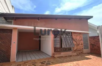 Casa com 2 quartos para alugar na Rua Fioravante Menegaldo, 5, Vila El Aiub, Valinhos