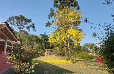 Chácara / sítio com 2 quartos à venda na Estrada Rural, 100, Bairro dos Prados, Camanducaia