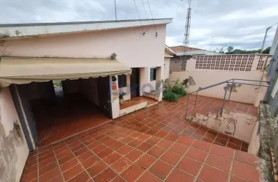 Casa com 2 quartos à venda na Rua Sebastião Falconi, 10, Jardim Interlagos, Campinas