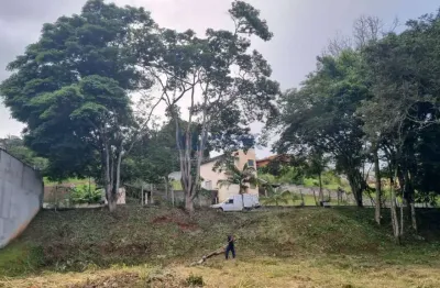 Terreno à venda na Rua Manoel Lourenço Vieira, 1000, Jardim Leonor, Itatiba